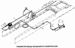 Пневмопроводы воздушного компрессора