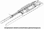 Воздушная линия блокировки дифференциала