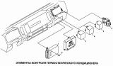 Элементы контроля термостатического кондиционера