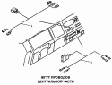 Жгут проводов центральной части