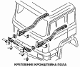 Крепление кронштейна пола