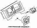 Электрический спидометр