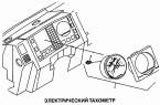 Электрический тахометр