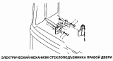 Электрический механизм стеклоподъемника правой двери