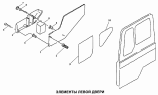 Элементы левой двери