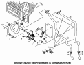 Отопительное оборудование (с кондиционером)