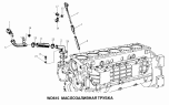 Маслозаливная трубка