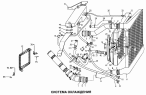 Система охлаждения