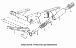 Управление тормозом сцепления КПП