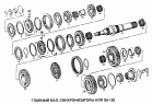 Главный вал, синхронизаторы КПП S6-120