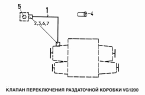 Клапан переключения раздаточной коробки VG1200