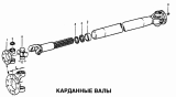 Карданные валы
