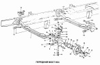 Передний мост 8x4
