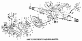 Картер первого заднего моста