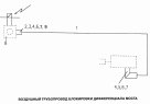 Воздушный трубопровод блокировки дифференциала моста