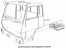 Электрическое оборудование в кабине