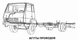 Жгуты проводов