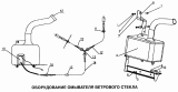 Оборудование омывателя ветрового стекла