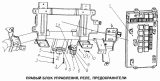 Правый блок управления, реле, предохранители