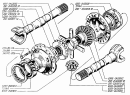 Дифференциал межколесный переднего моста