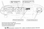 Расположение элементов АБС в кабине автомобилей семейств МАЗ-4370