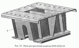 Рама для крепления подвески 9509-2822110