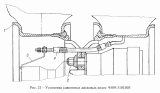 Установка сдвоенных дисковых колес 9509-3101003