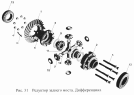 Редуктор заднего моста. Дифференциал