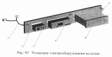 Установка электрооборудования на полке