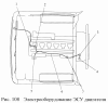 Электрооборудование ЭСУ двигателя
