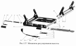 Механизм регулирования высоты