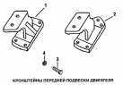 Кронштейны передней подвески двигателя