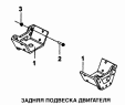 Задняя подвеска двигателя