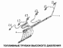 Топливные трубки высокого давления