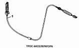 Трос акселератора