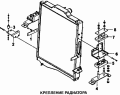 Крепление радиатора