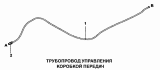 Трубопровод управления коробкой передач