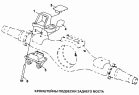 Кронштейны подвески заднего моста