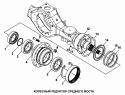 Колесный редуктор среднего моста