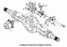 Привод тормозов среднего моста
