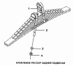 Крепление рессор задней подвески