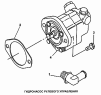Гидронасос рулевого управления