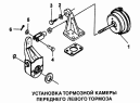 Установка тормозной камеры переднего левого тормоза