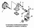 Установка тормозной камеры переднего правого тормоза