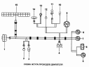 Схема жгута проводов двигателя