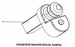 Концевой выключатель лампы