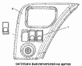 Заглушка выключателей на щитке