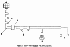 Левый жгут проводов пола кабины