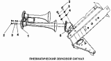 Пневматический звуковой сигнал