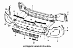 Передняя нижняя панель